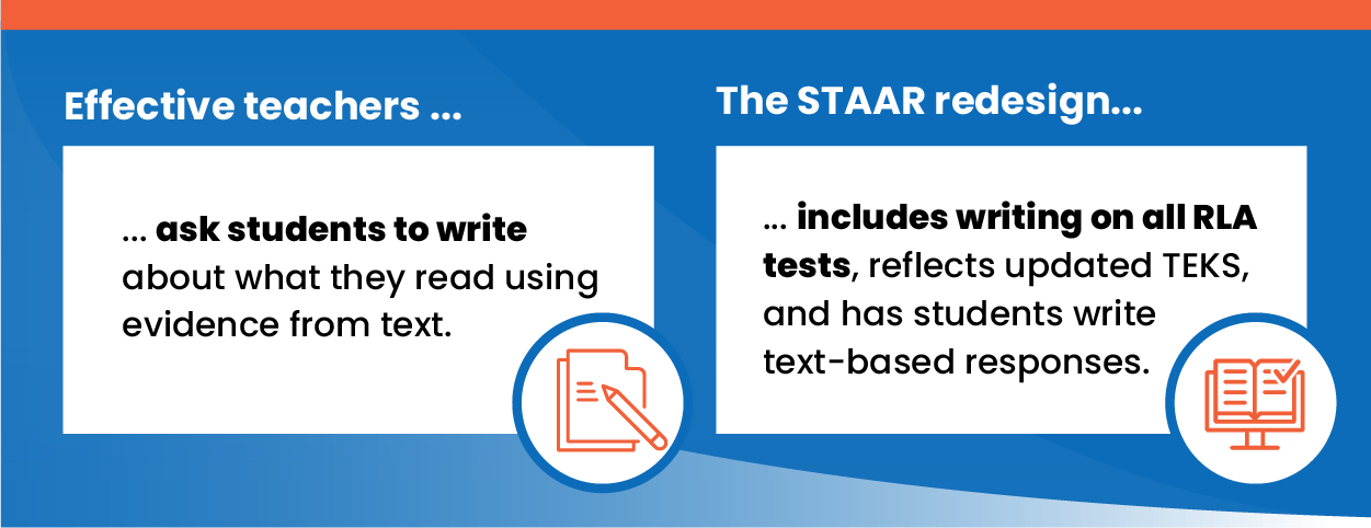 STAAR Redesign | Texas Education Agency