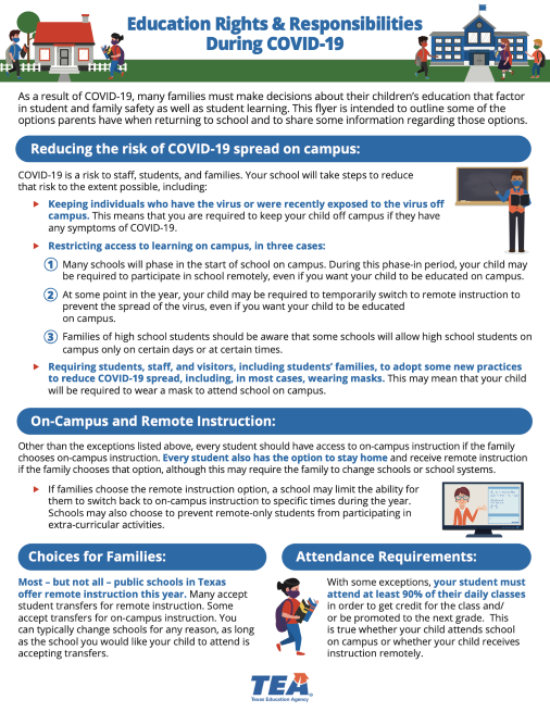 Parent rights and responsibilities 1 - resized .png | Texas Education ...