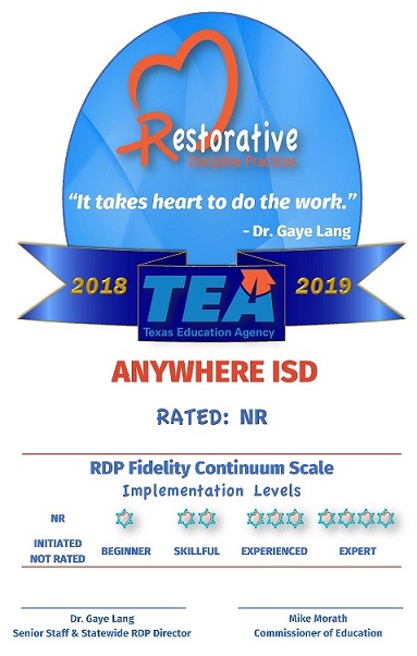 Restorative Discipline Practices. "It takes heart to do the work." —Dr. Gaye Lang. 2018-2019. Texas Education Agency. Anywhere ISD. Rated: NR. RDP Fidelity Continuum Scale Implementation Levels. NR: Initiated Not rated; 1 star: Beginner; 2 stars: Skillful; 3 stars: experienced; 4 stars: expert. Dr. Gaye Lang, Senior Staff and Statewide RDP Director. Mike Morath, Commissioner of Education.