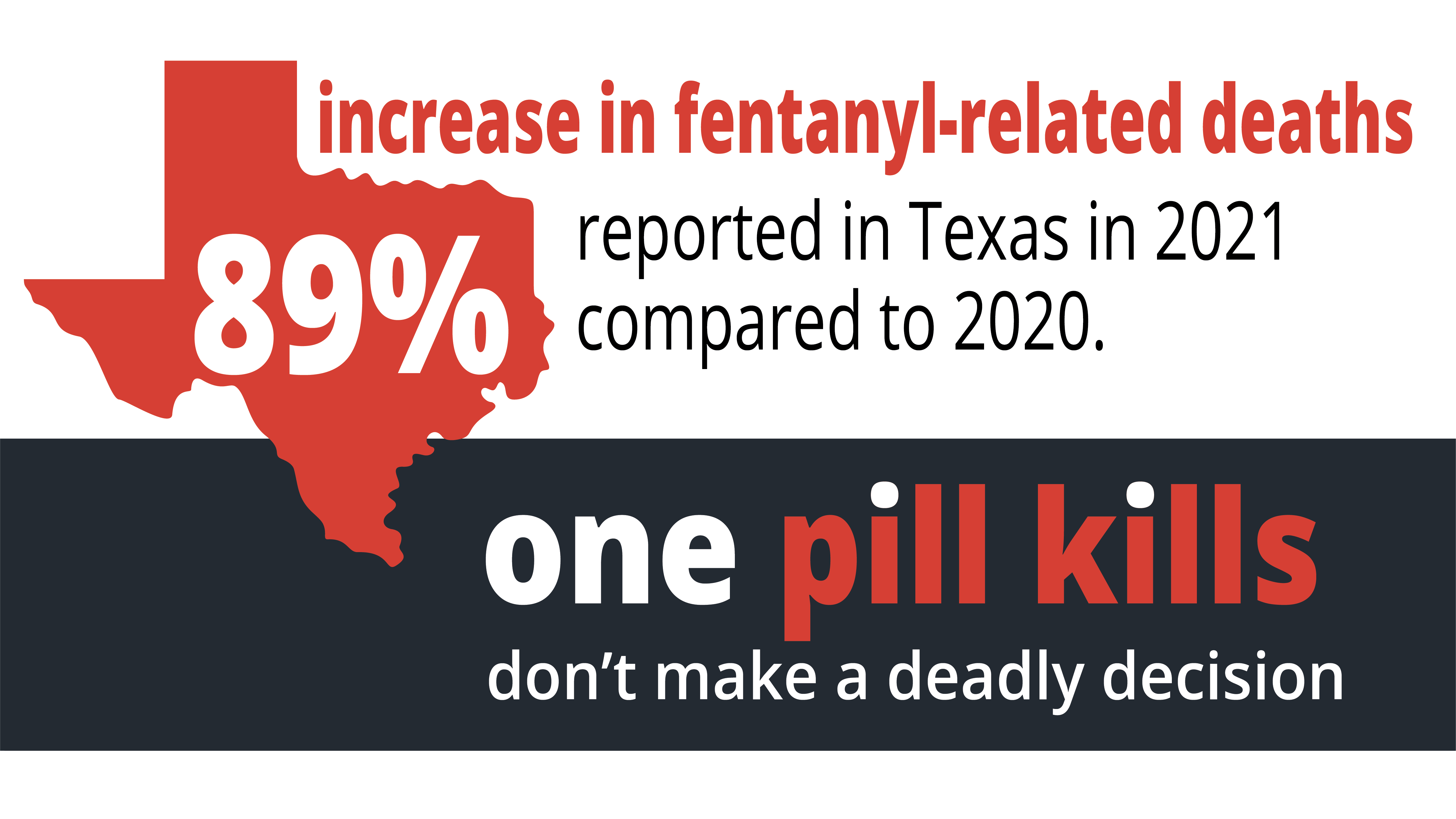 fentanyl-social-media-89-percent-with-one-pill-kills.png