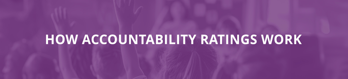  How Accountability Ratings Work