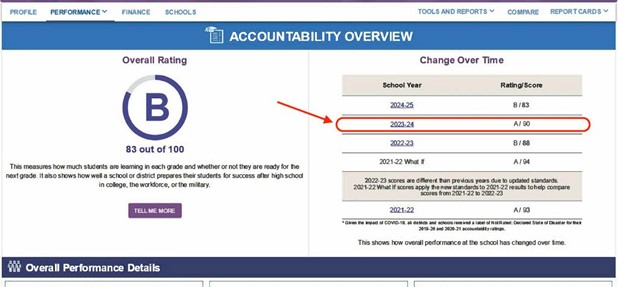 txschools-example.jpg
